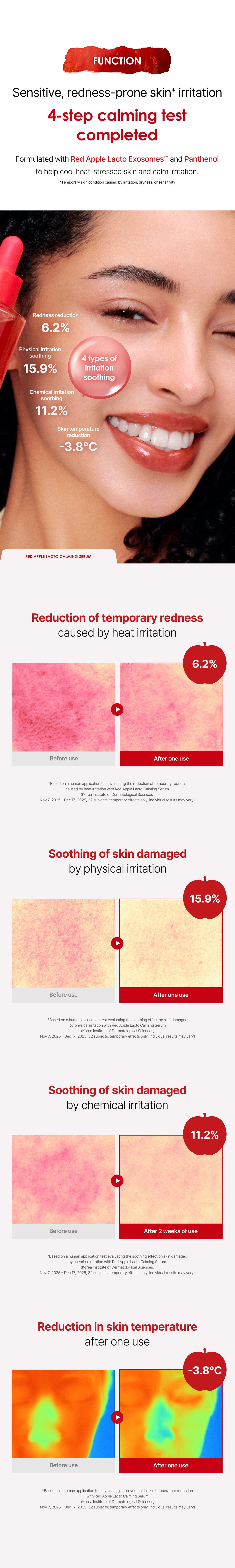 Red Apple 4-step calming test results
