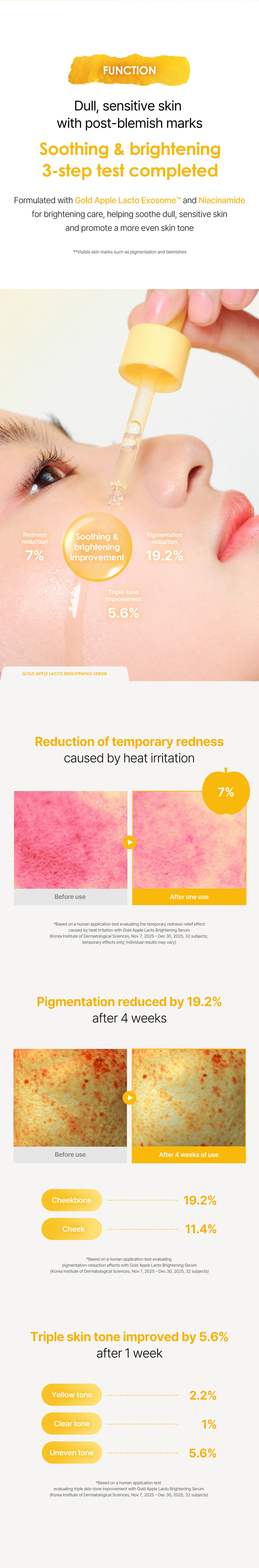 Gold Apple soothing and brightening test results